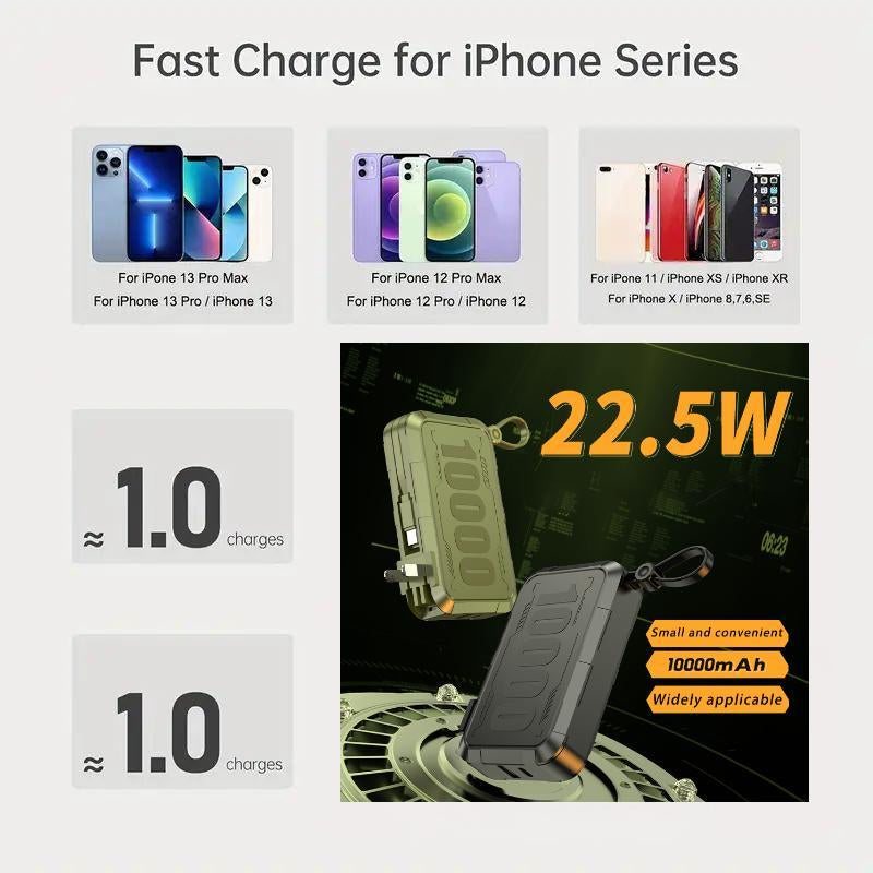 10000Mah Power Bank, 1 Count Portable Type-C Mobile Power Bank with Built-In Cable, Fast Charging Power Bank for Various Devices