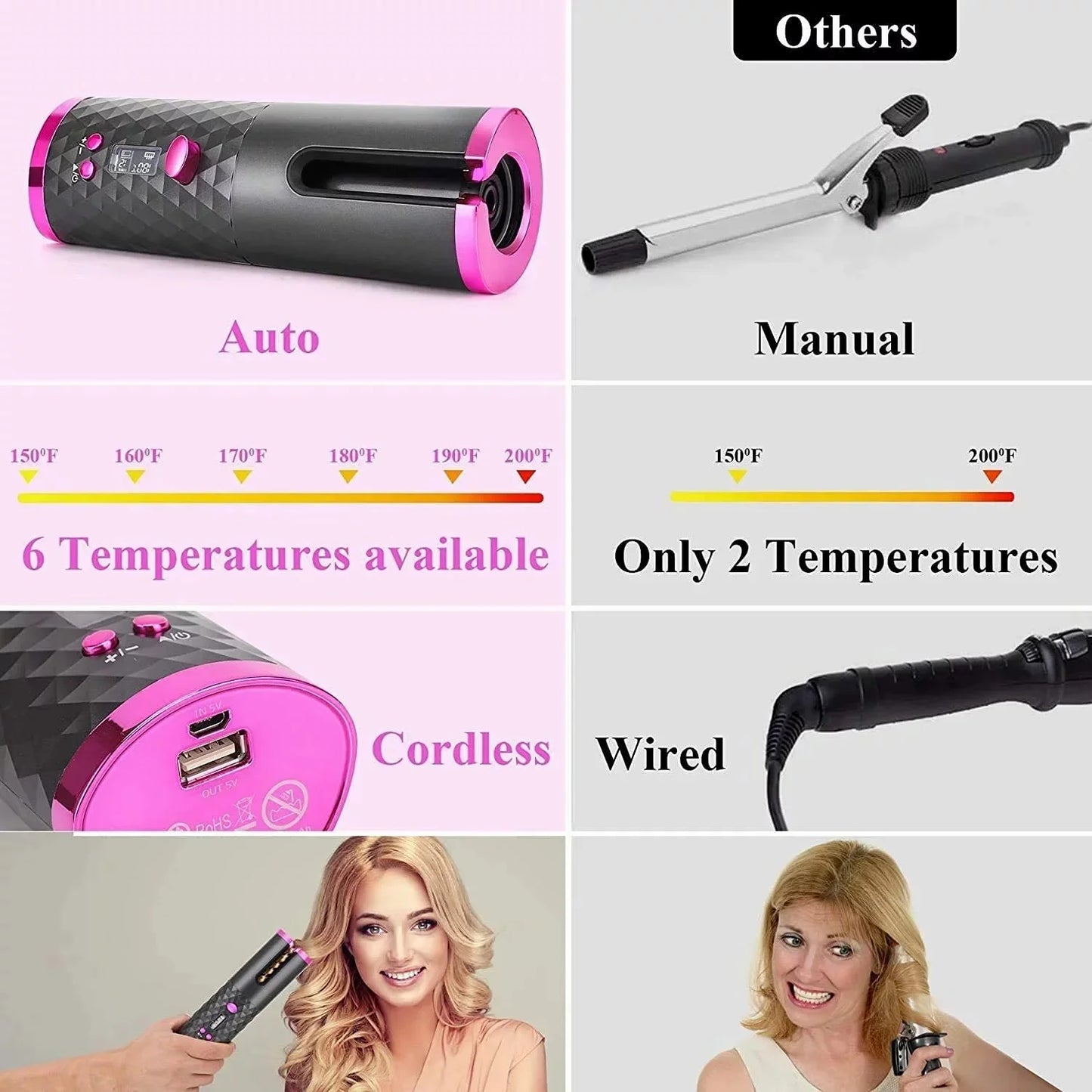 Portable Automatic Hair Curler, Ceramic Rotating Wireless Auto Curling Iron Wand, Portable USB Rechargeable Spin Curler for Hair Styling (Black)