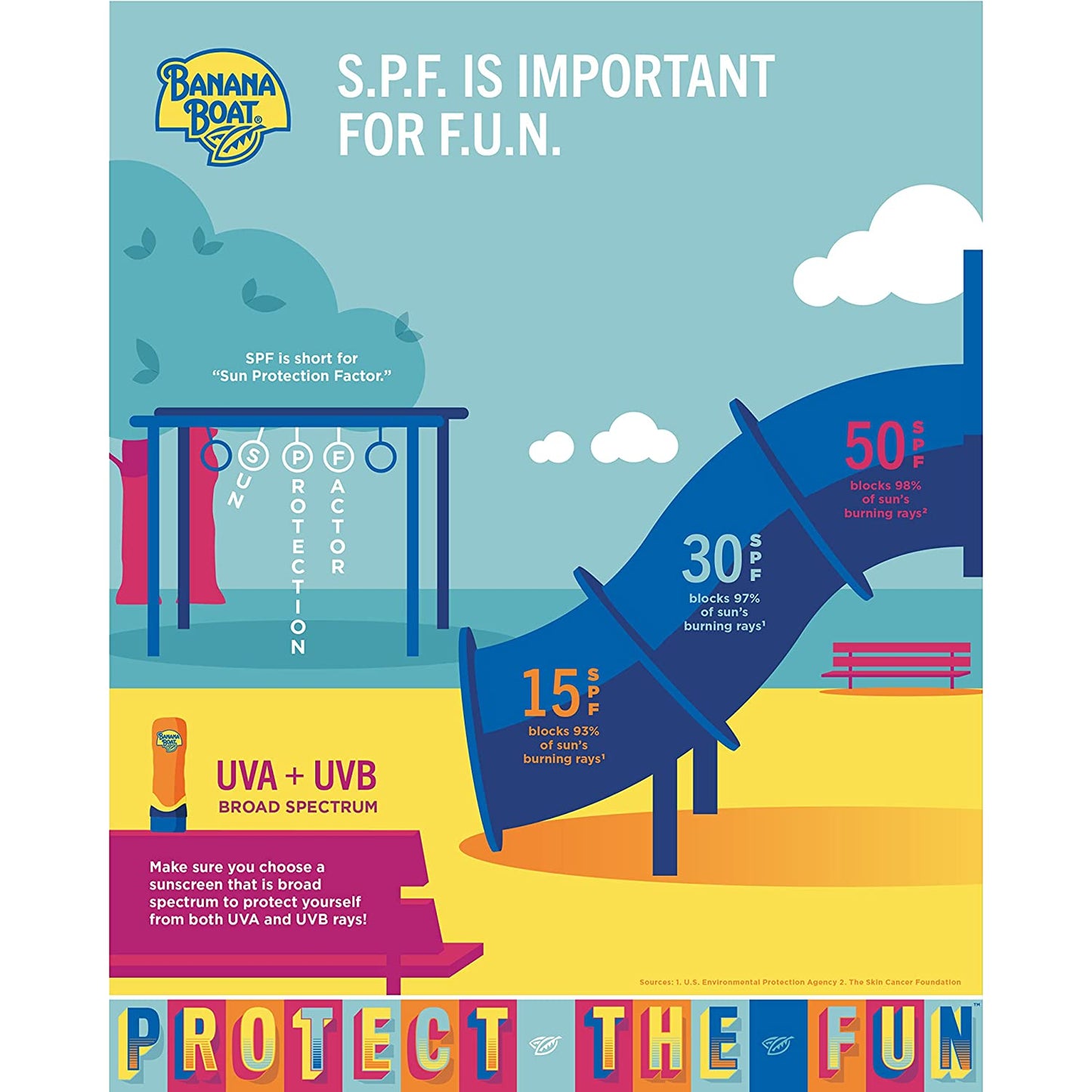 Sport Cool Zone SPF 50 Sunscreen Spray Twin Pack | Spray Sunscreen SPF 50, Sunblock, Oxybenzone-Free, 6Oz Each