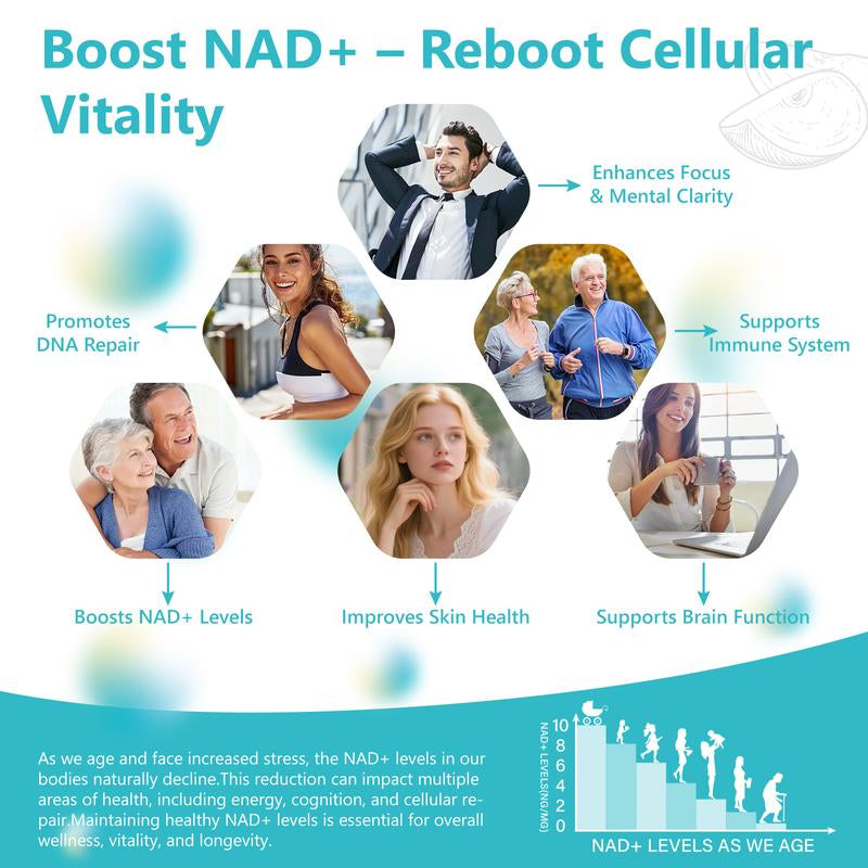 Dr.Thomps NAD+ Advanced Liquid Drink Mix – Anti-Aging Formula for Energy, Focus & Skin Support – Berry Flavor – 30 Pack
