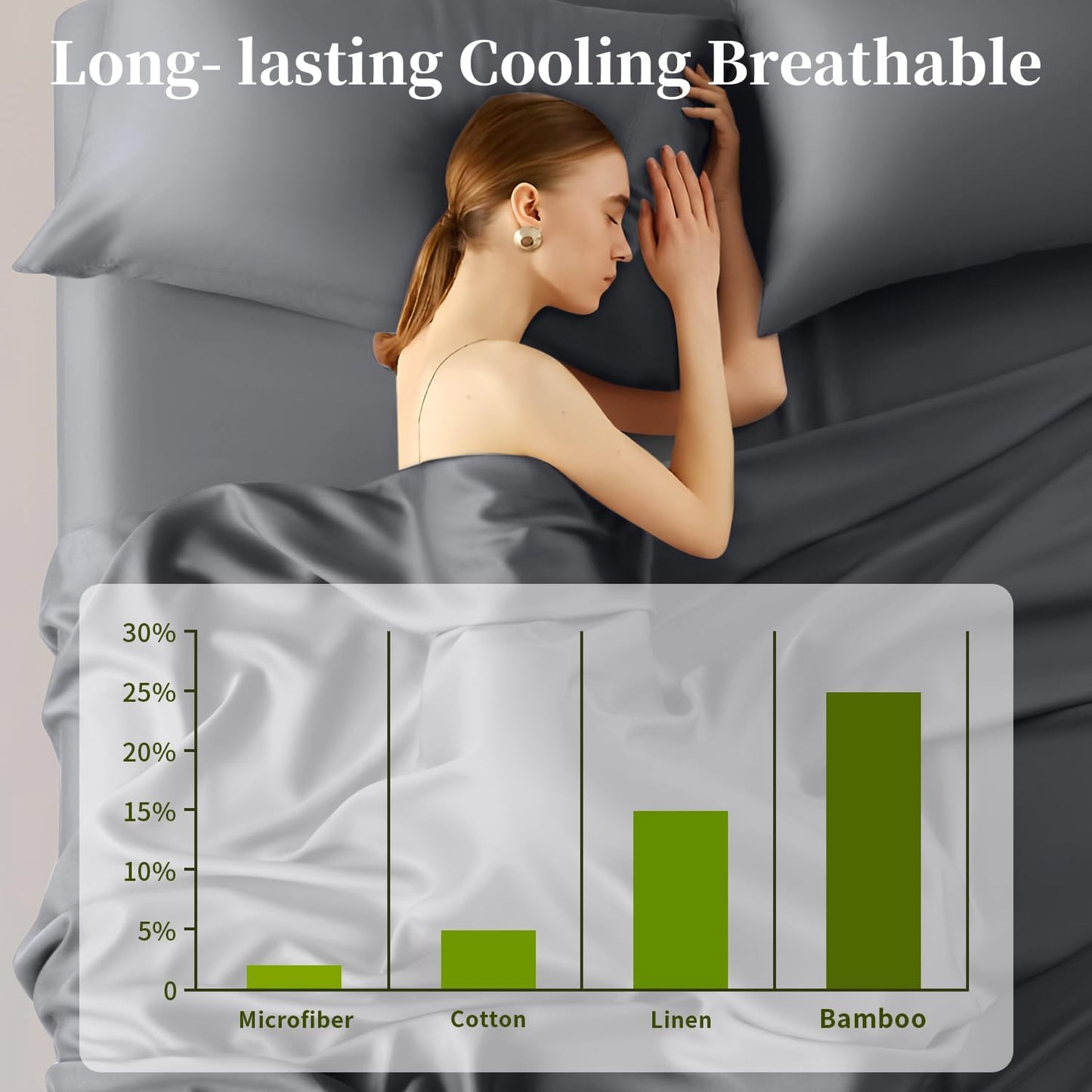 100% Viscose Derived from Bamboo_ Sheets Queen Size 4Pcs - Ultra Cooling & Silky Soft Bed Sheets, 16" Deep Pocket, Perfect for Hot Sleepers, Hotel Bedding Sheets (Dark Grey)