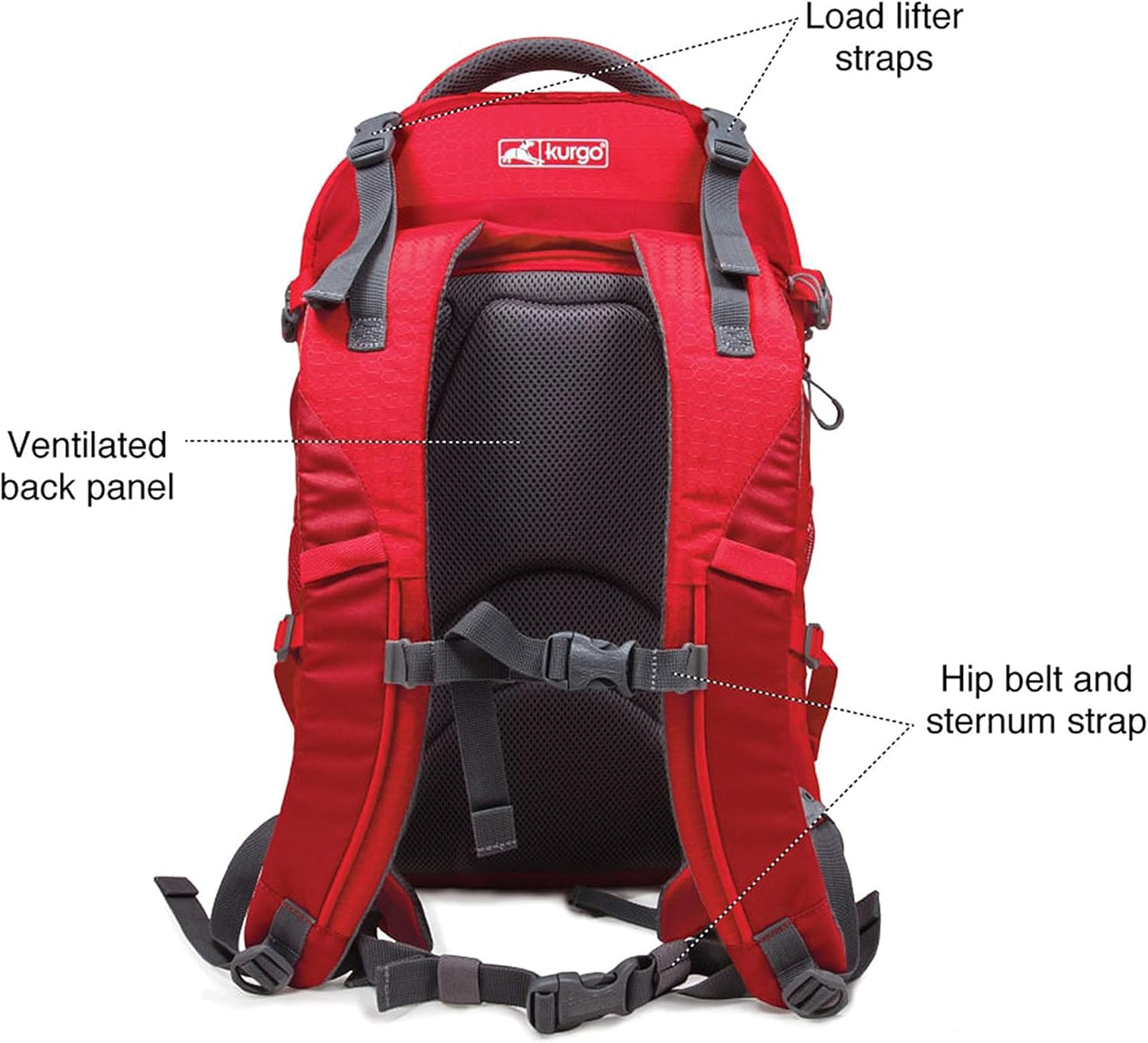 G-Train - Dog Carrier Backpack for Small Pets - Cat & Dog Backpack for Hiking, Camping or Travel - Waterproof Bottom - Red