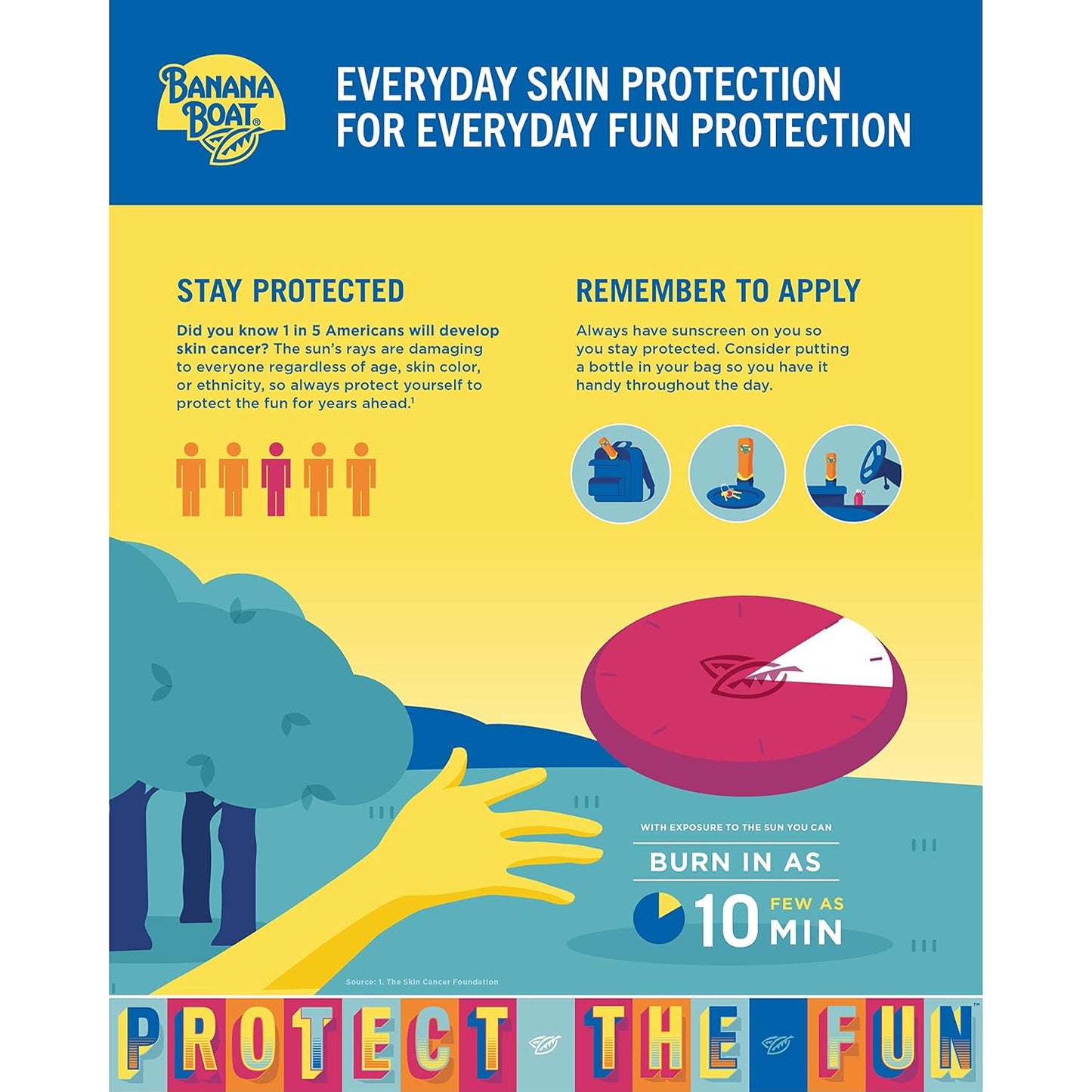 Sport Cool Zone SPF 50 Sunscreen Spray Twin Pack | Spray Sunscreen SPF 50, Sunblock, Oxybenzone-Free, 6Oz Each