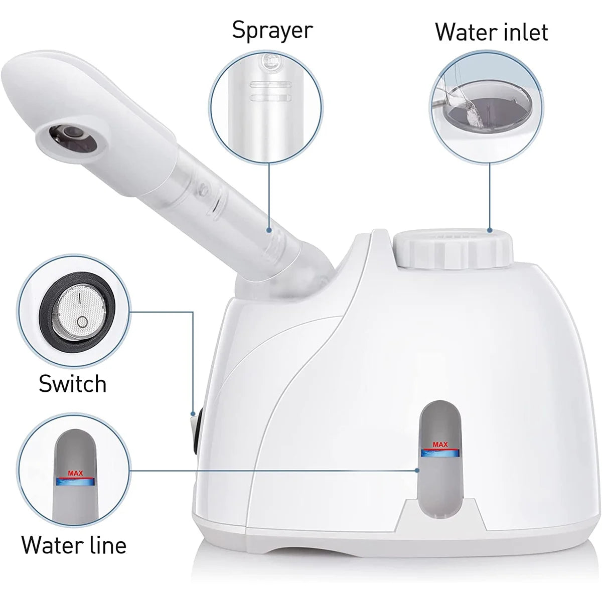 Portable Facial Steamer, Nano Ionic with 180°Rotatable Sprayer, Warm/Cold Mist Portable Facial Steamer for Salon and SPA