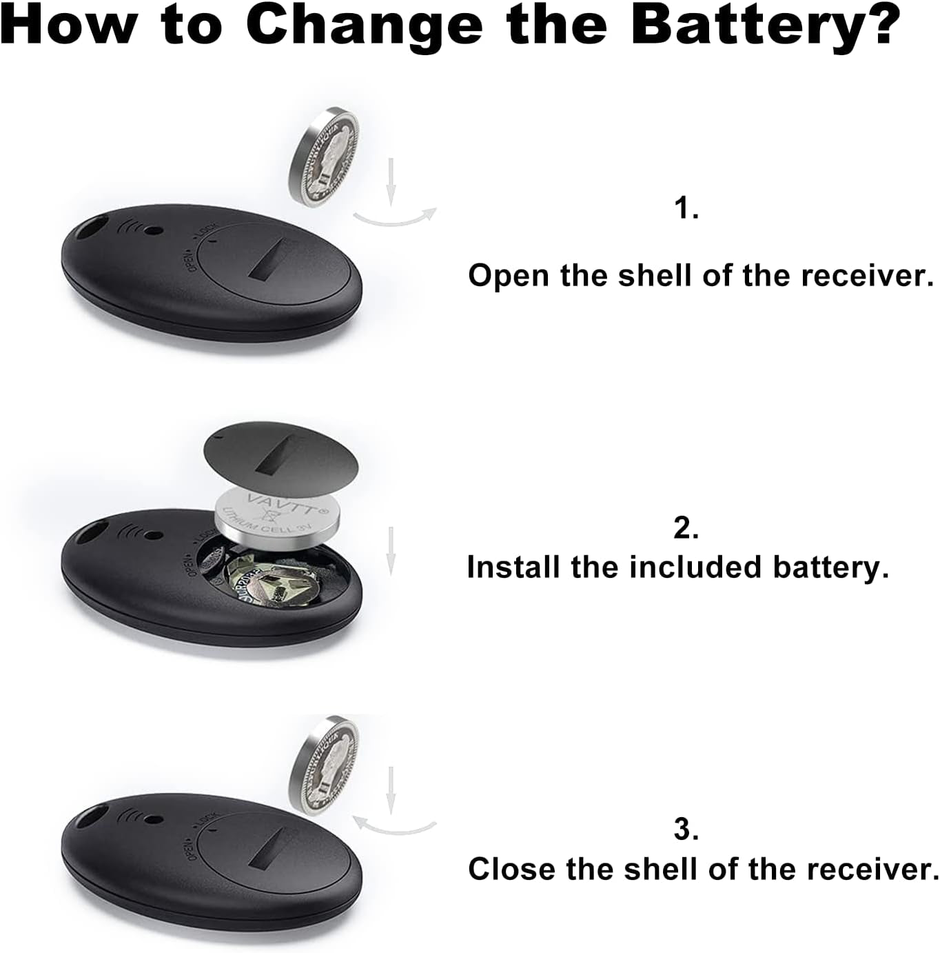 Wireless Key Finder with LED Light - Easy-To-Use Tracker for Seniors - Locate Keys, Phones, Wallets, and TV Remotes - Tracking Device Includes 4 Receivers and Remote Finder