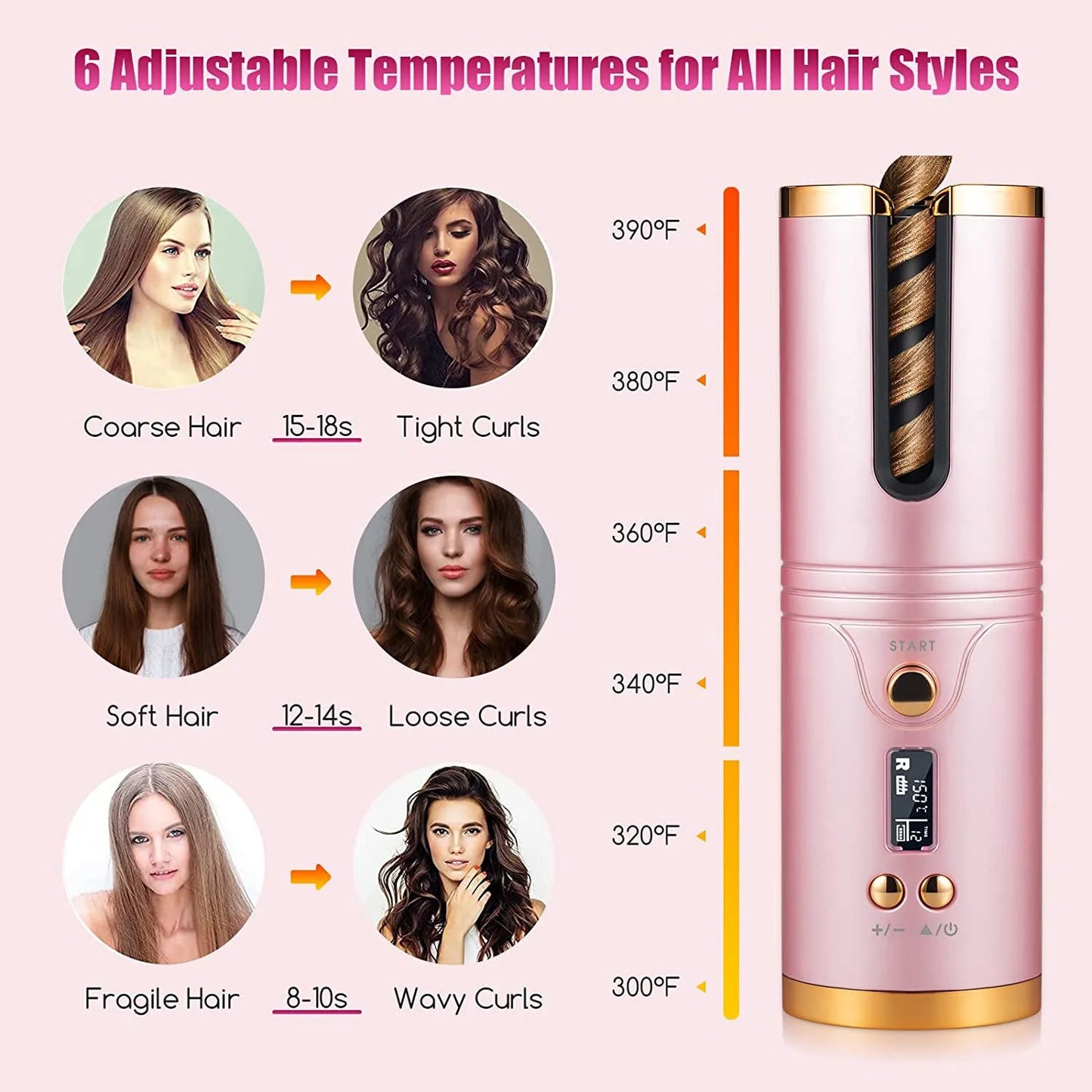 Cordless Curling Iron,Automatic Curling Iron, Curly Hair Iron,Portable Rechargeable Fast Heating Hair Curling Wand with 6 Temps, Timer Setting, LCD Display, Prevent Scalding, USB Charging