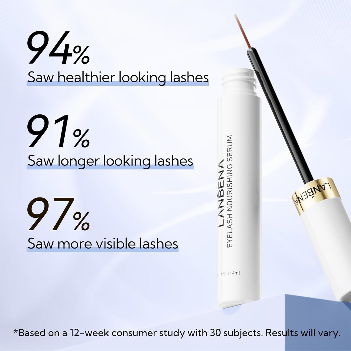 Eyelash Growth Serum, Advanced Eyelash Treatment (Eyelash Growth Serum - B)