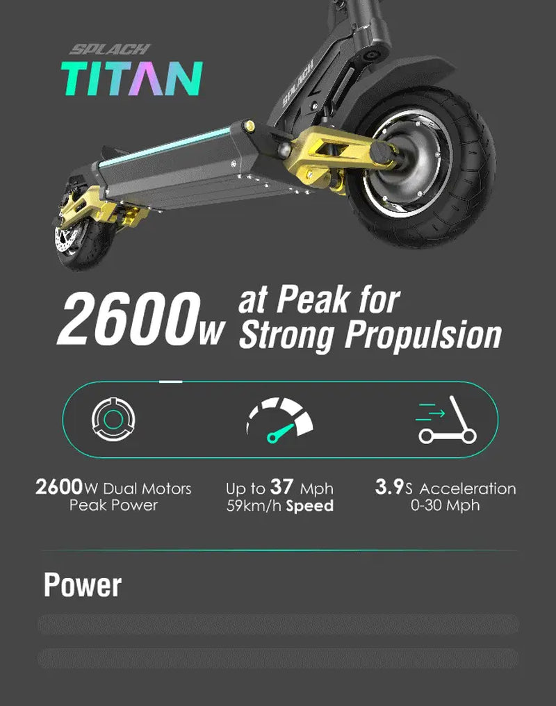 SPLACH Titan: a Dazzling SUV like 2600W E-Scooter