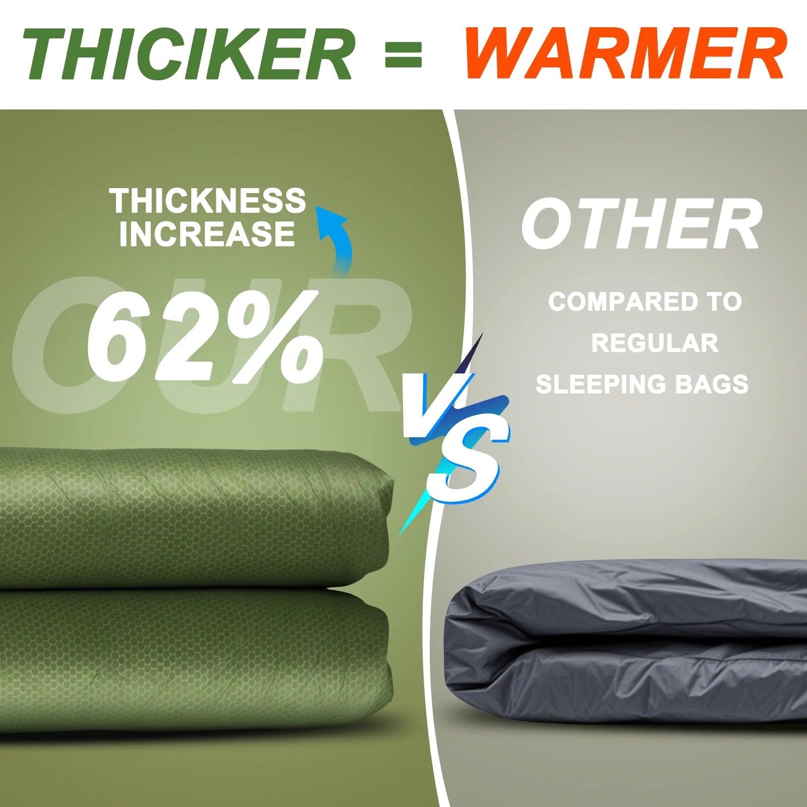 Sleeping Bag, Waterproof Portable Sleeping Bags for Adults with Compression Sack for All Season Camping, Hiking, Tent, Travel, Green