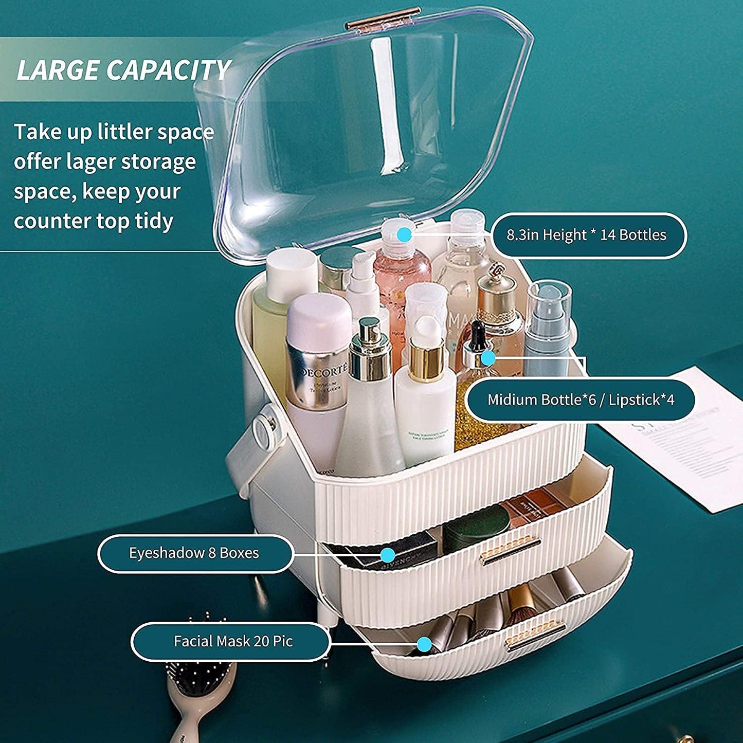 Makeup Organizer, Cosmetic Display Cases with Brush and Lipstick Organizer, Dust Water Proof Cosmetics Storage Display Skincare Case, Suitable for Bathroom and Bedroom Vanity (White)