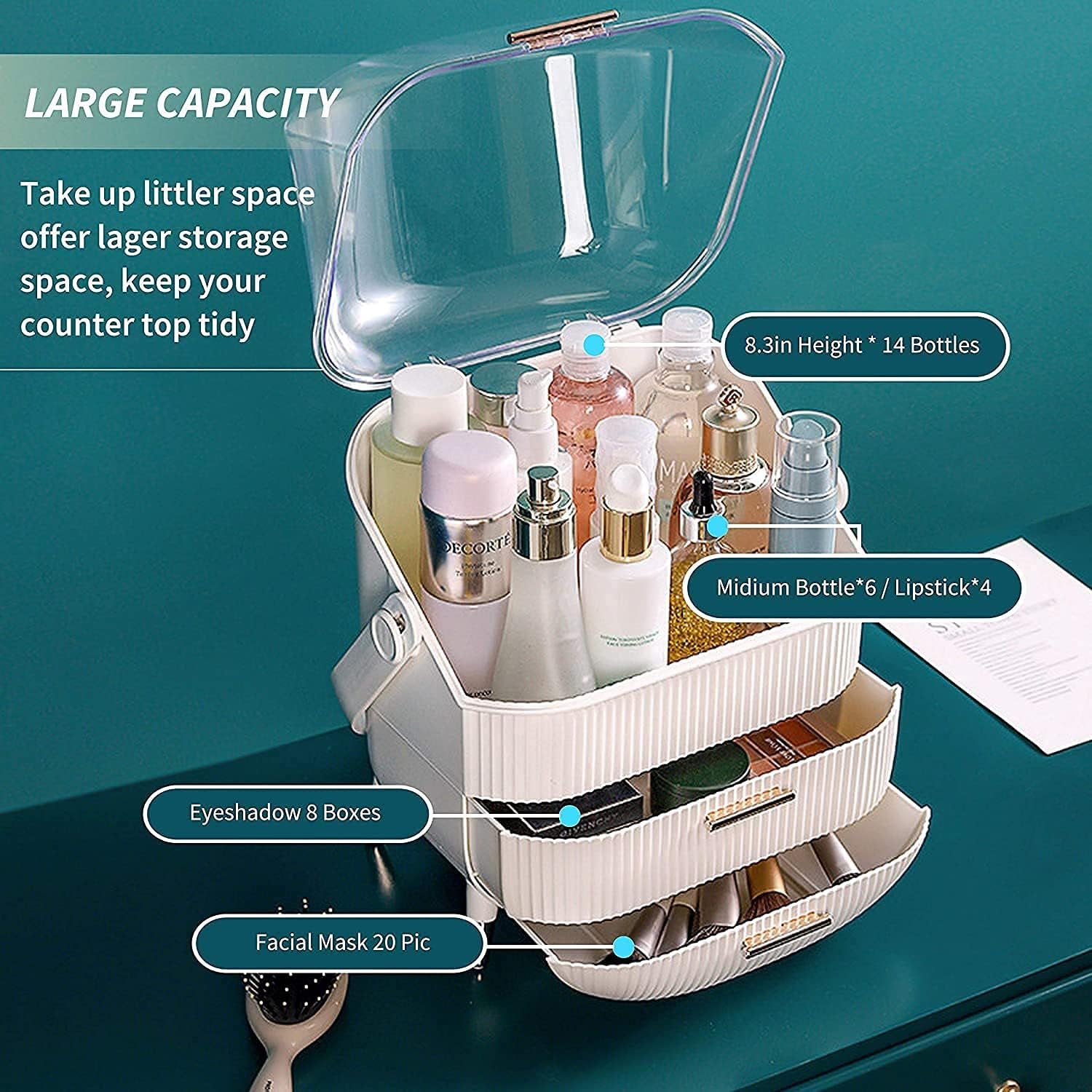 Makeup Organizer, Cosmetic Display Cases with Brush and Lipstick Organizer, Dust Water Proof Cosmetics Storage Display Skincare Case, Suitable for Bathroom and Bedroom Vanity (White)