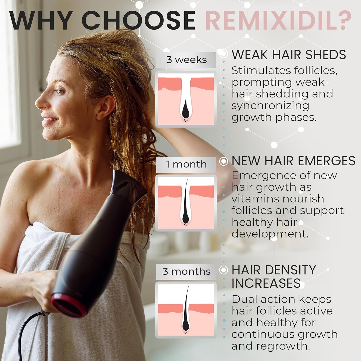34 OZ Hair Growth Shampoo and Conditioner Set for Women | Effective Hair Regrowth Treatment | Strengthening, Thickening & Soothing Formula for Healthy, Vibrant Hair | Salon Size