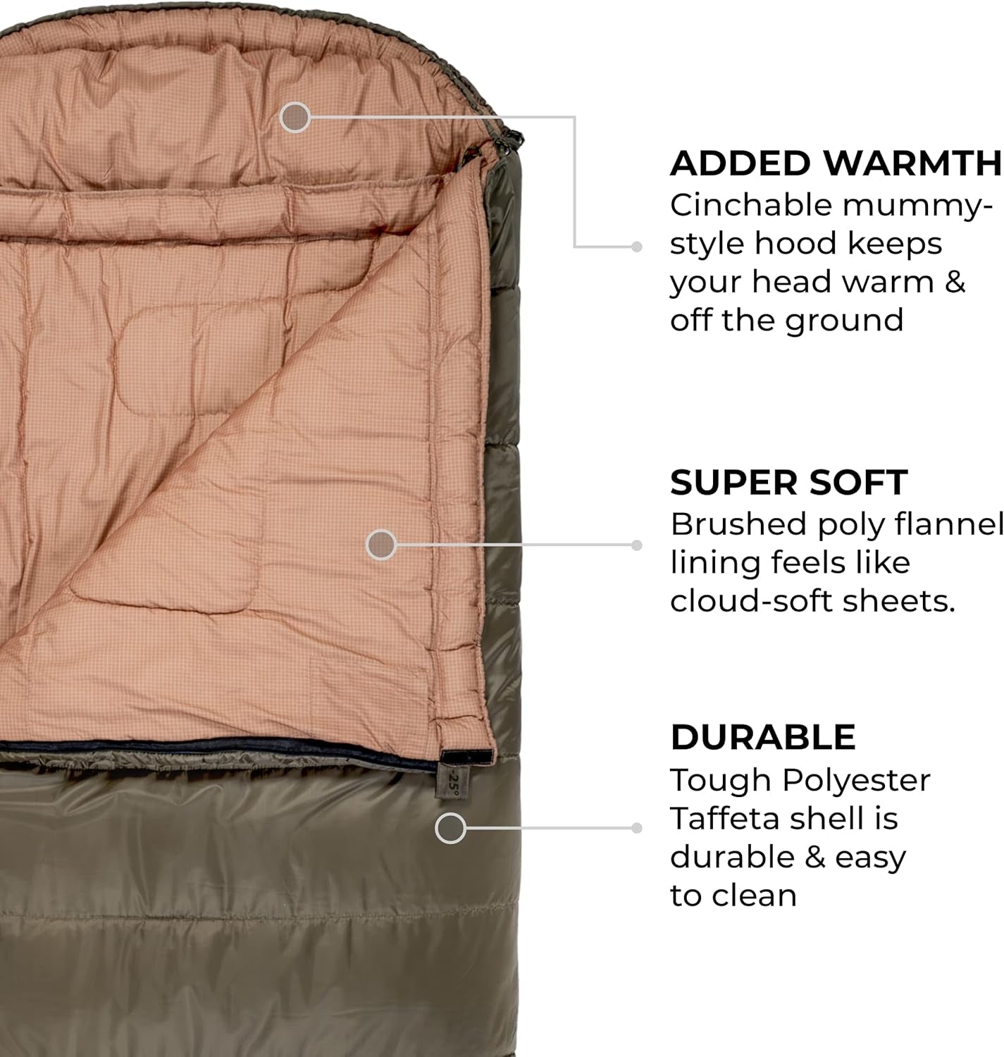 TETON Celsius XL, -25F, 20F, 0F Degree Sleeping Bags, All Weather Warm Sleeping Bag for Adults and Kids, Camping Season, Compression Sack Included