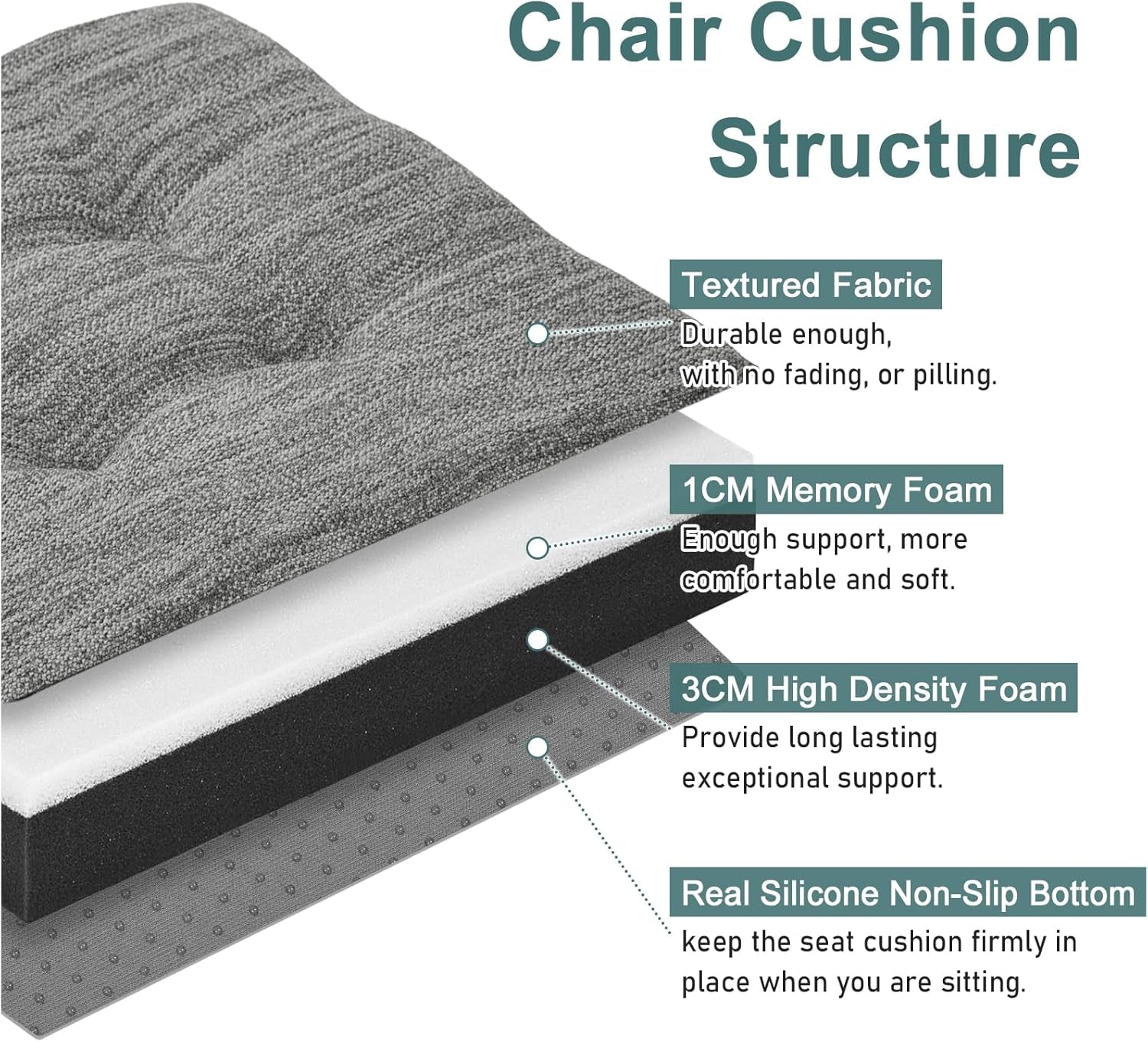 12 Inches Square Seat Cushion, Super Soft 2PC Bar Stool Square Seat Cushion with Ties- Gray (12" (30CM) 2PC)
