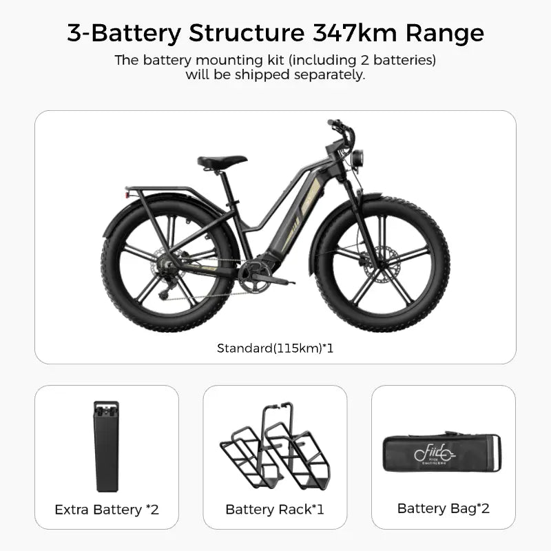 Titan Fat Tire Touring Ebike - Long Range
