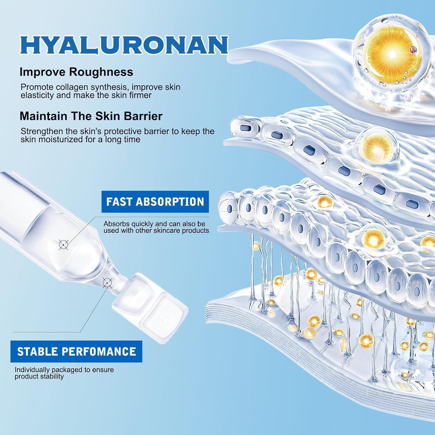 3% Hyaluronic Acid Serum Ultra-Hydrating Vials, Hyaluronic Acid Tubes, Hydrating Face Serum for Women anti Aging (1.2Ml * 60Pcs)