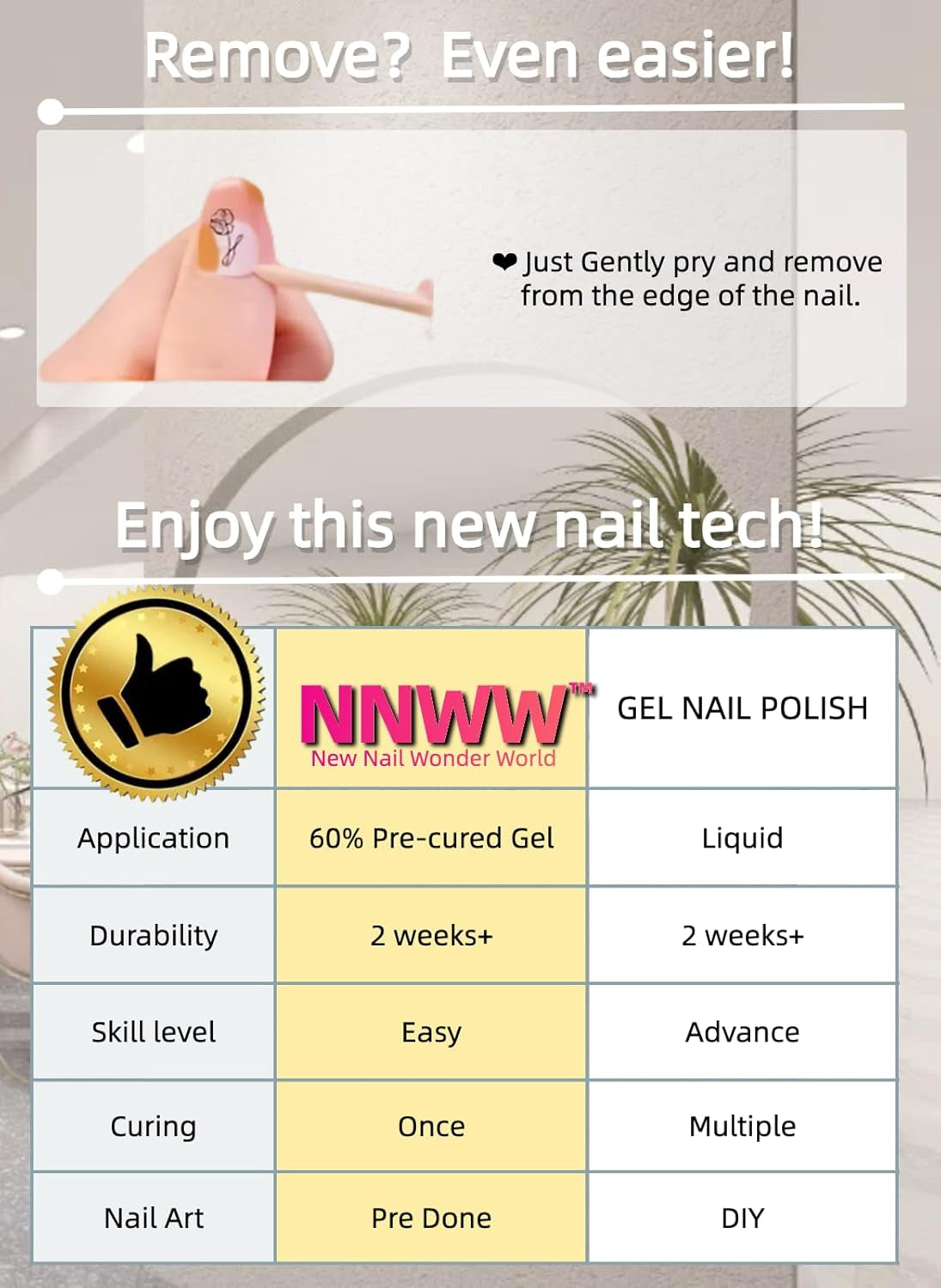 Semi Cured Gel Nail Strips, UV Nail Art Stickers, Gel Nail Wraps, Cherry Blossom, Pink, UV Curing Capability, 20Pcs