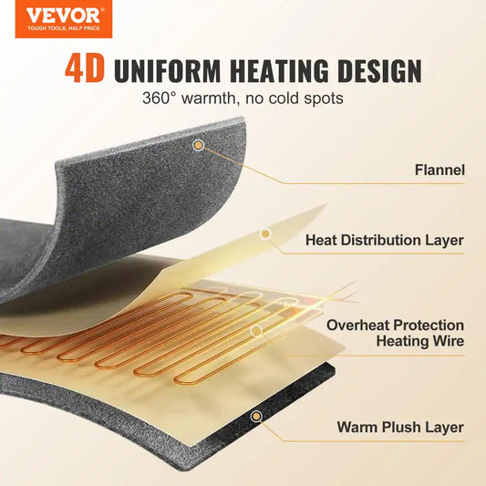 Heated Blanket Electric Throw 50 In. X 60 In. Twin Size Soft Flannel, Sherpa Heating Blanket Electric Blanket, Grey